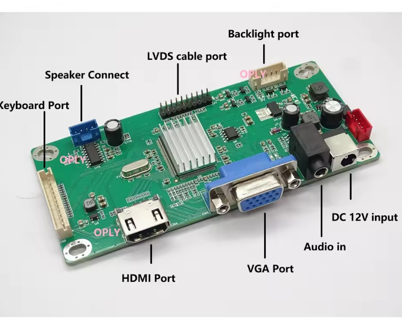 Controller board diagram showing labeled ports: HDMI, VGA, LVDS cable, backlight, speaker, keyboard, audio, DC 12V input