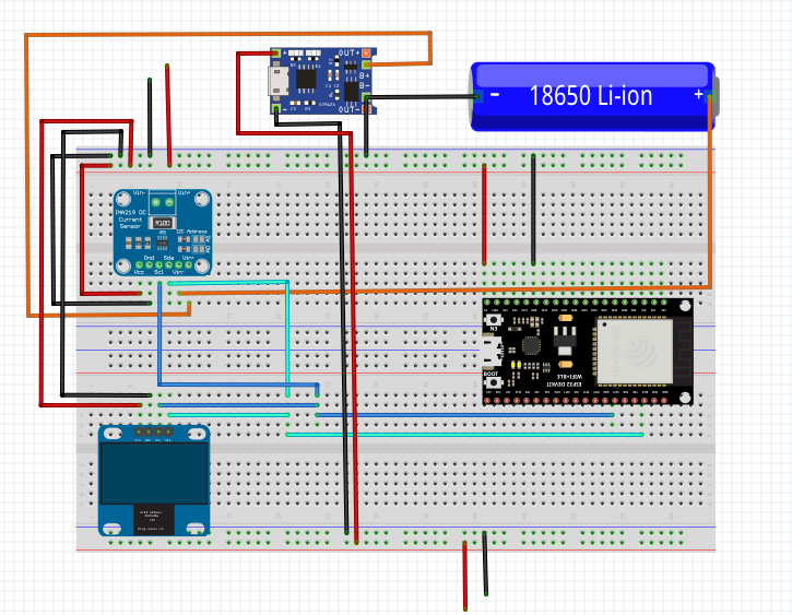 Fritzing breadboard diagram showing ESP32, INA219, SSD1306 OLED, TP4056 charger and 18650 cell wired together